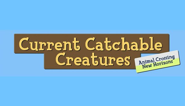 Animal Crossing Currently Catchable Graph